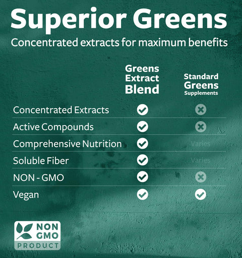 Veggie Supplement Capsules