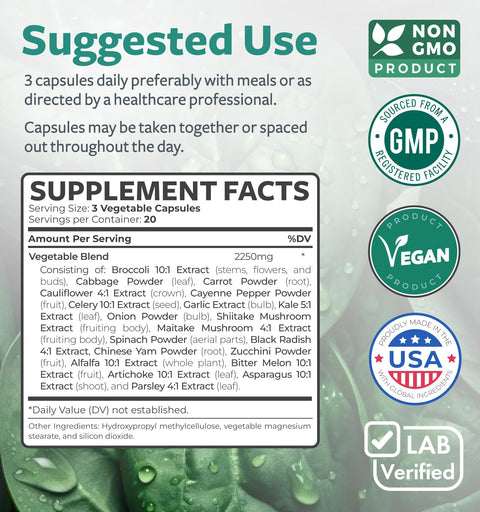 Veggie Supplement Capsules