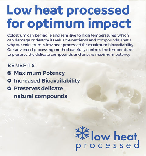 Colostrum 30% IGG Capsules